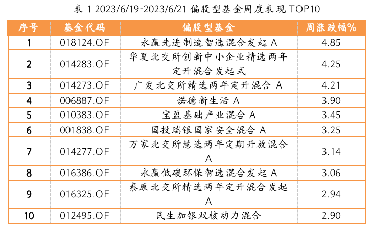 截屏2023-06-26 17.02.00.png