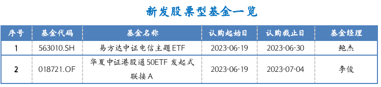 截屏2023-06-19 17.40.44.png