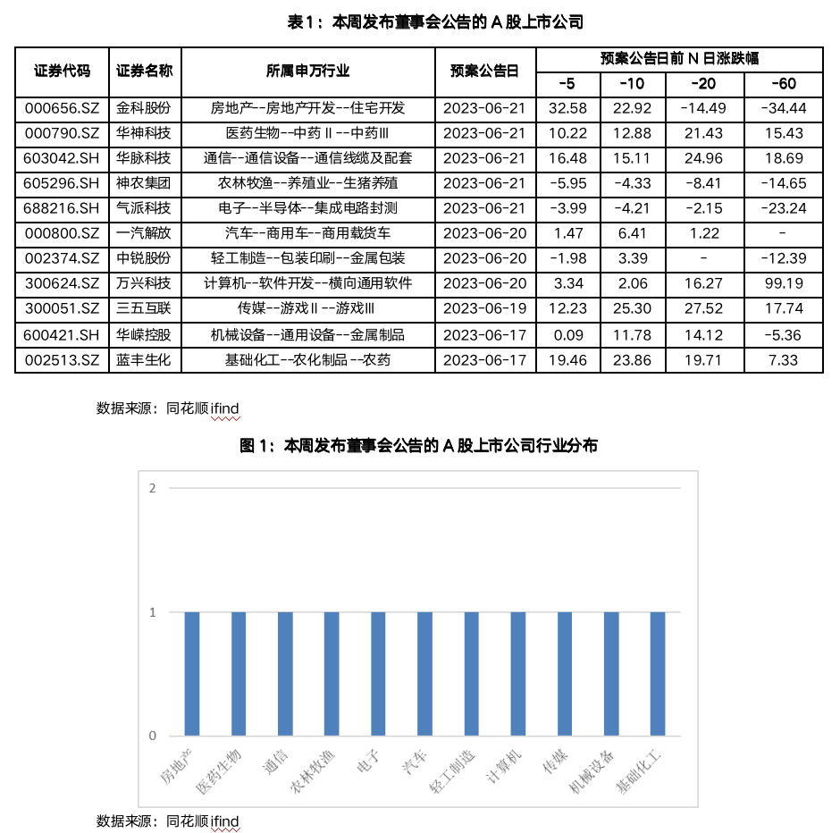 截屏2023-06-25 10.39.11.png