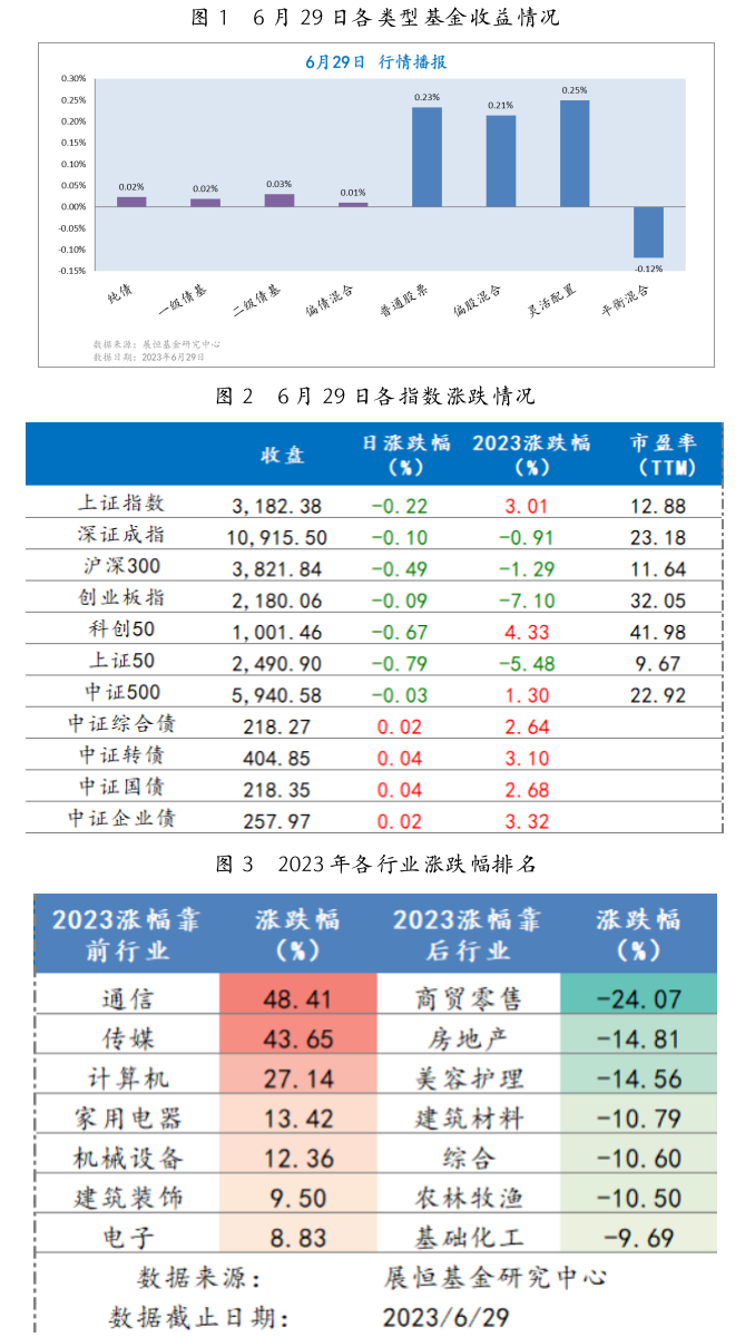 截屏2023-06-30 09.58.51.png