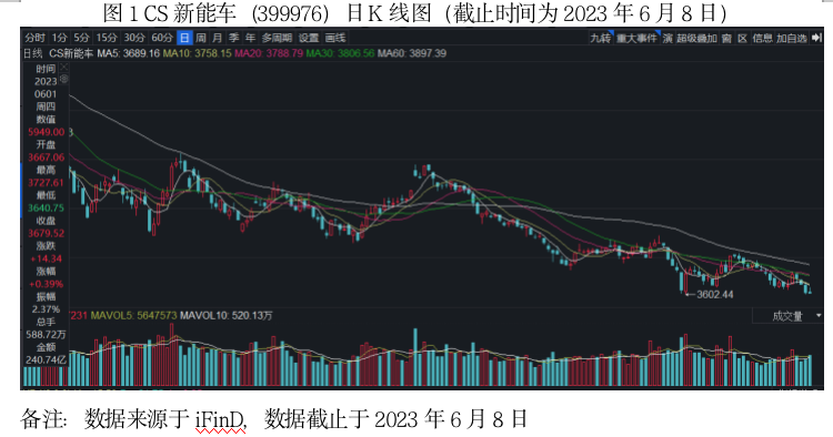 截屏2023-06-08 17.13.05.png