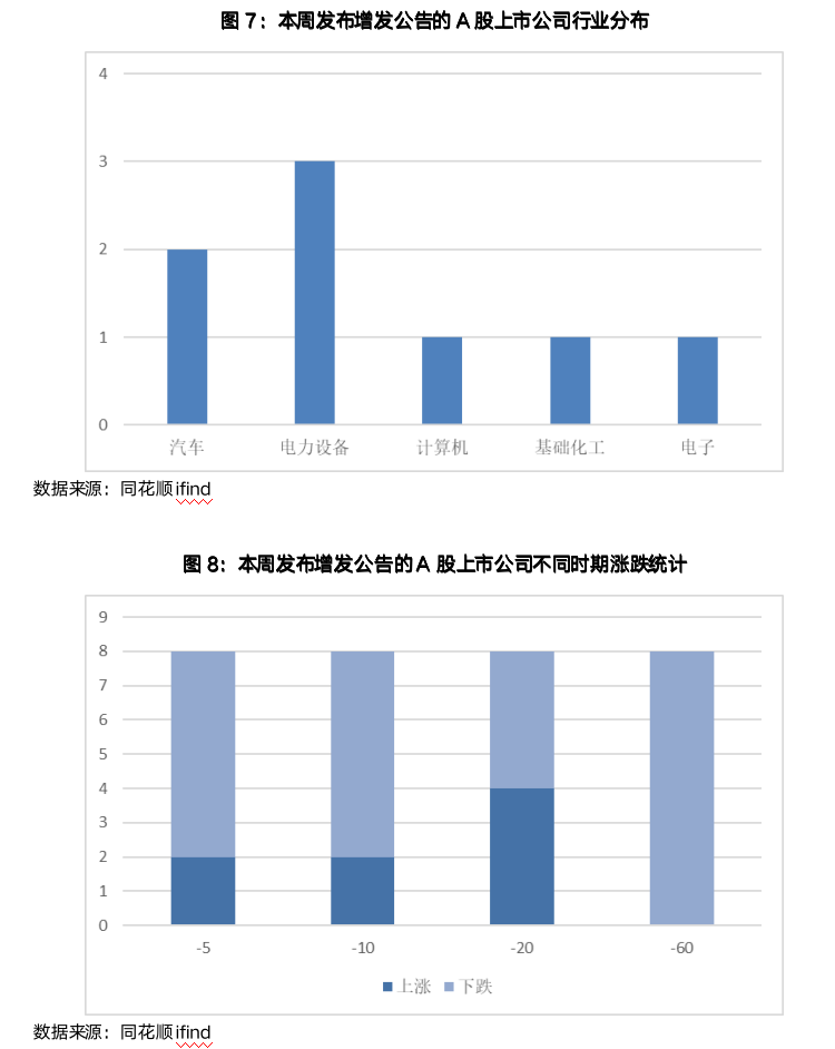 截屏2023-06-11 10.51.10.png
