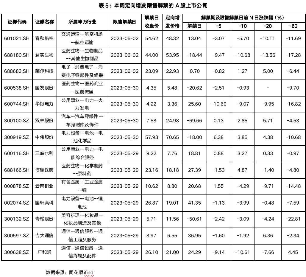 截屏2023-06-02 17.14.04.png
