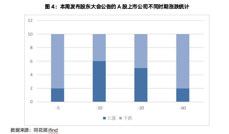 截屏2023-06-02 17.08.26.png