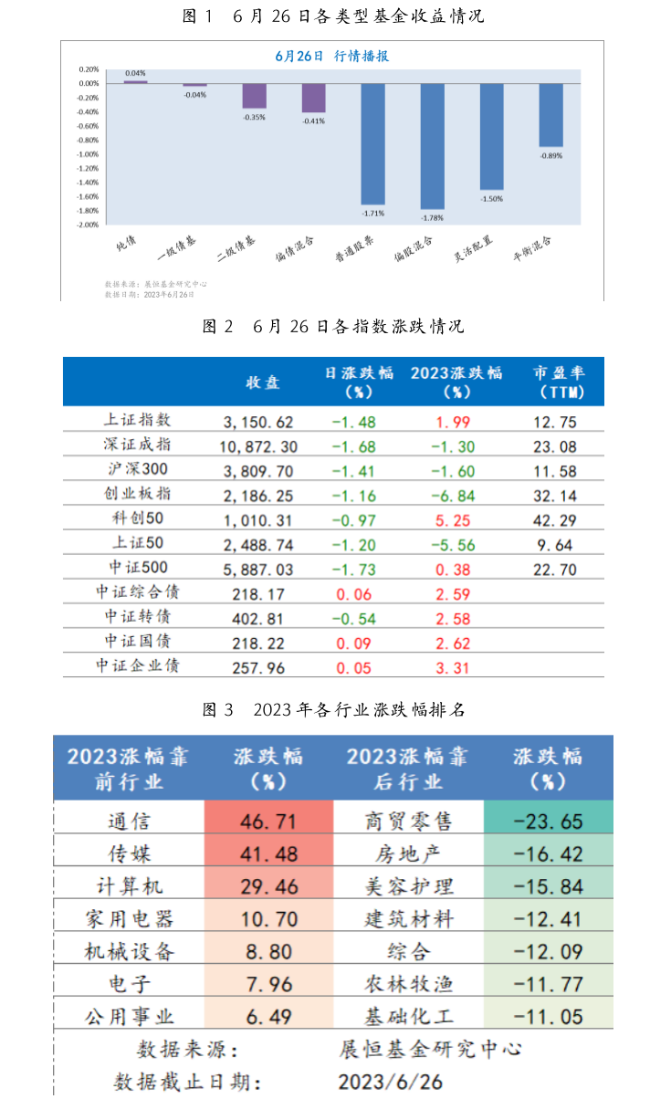 截屏2023-06-27 10.32.24.png