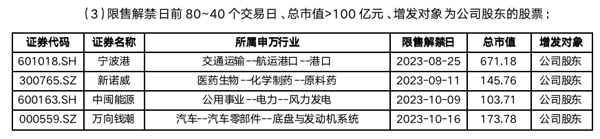 截屏2023-06-19 07.53.32.png