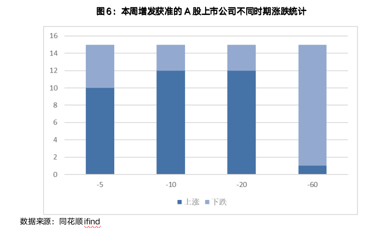 截屏2023-06-02 17.10.30.png