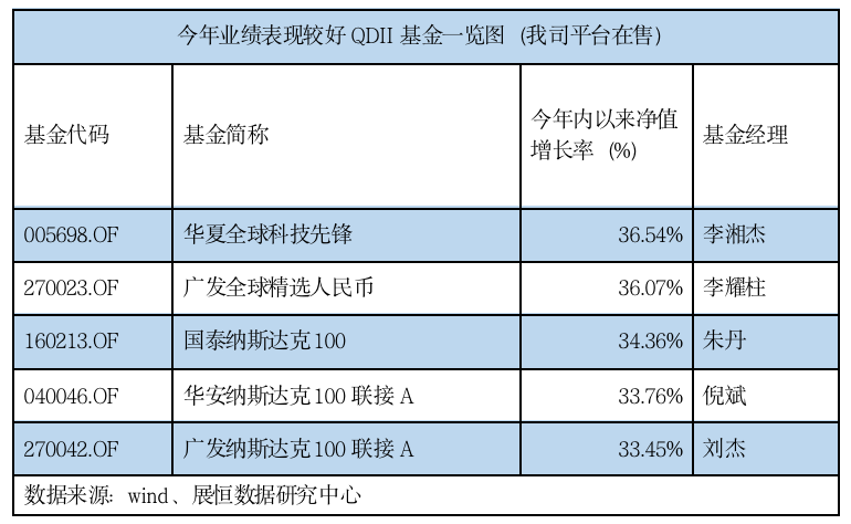 截屏2023-06-06 16.59.14.png
