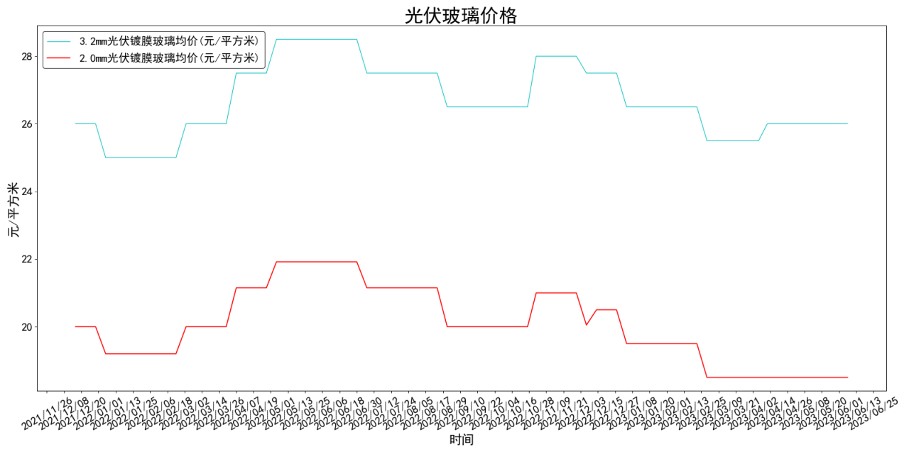 image.gif