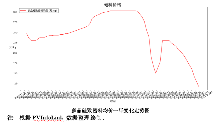 截屏2023-06-02 17.28.34.png