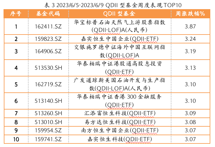 截屏2023-06-12 17.09.40.png