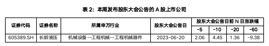 截屏2023-06-25 10.40.32.png