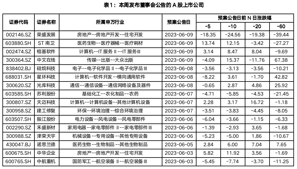 截屏2023-06-11 10.43.20.png