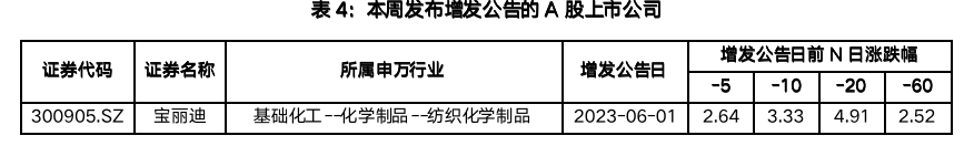 截屏2023-06-02 17.12.05.png