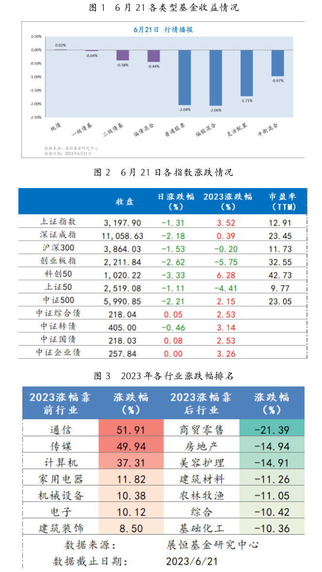 截屏2023-06-25 09.36.38.png