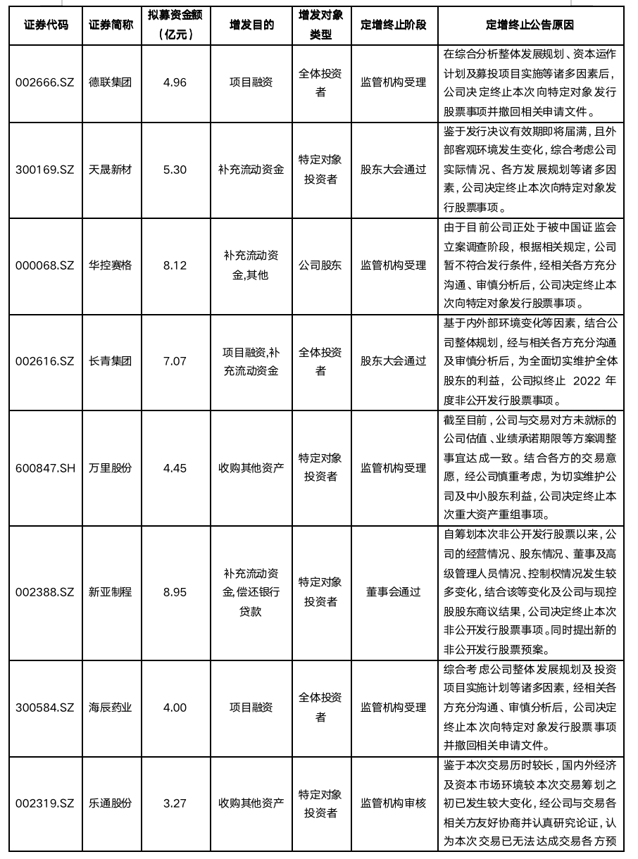 截屏2023-06-25 10.51.04.png