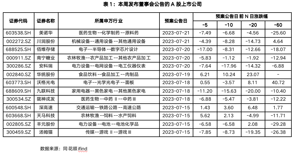 截屏2023-07-21 17.06.35.png