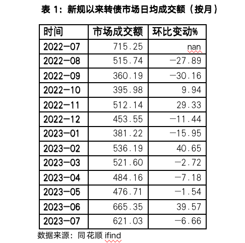 截屏2023-07-31 08.17.16.png