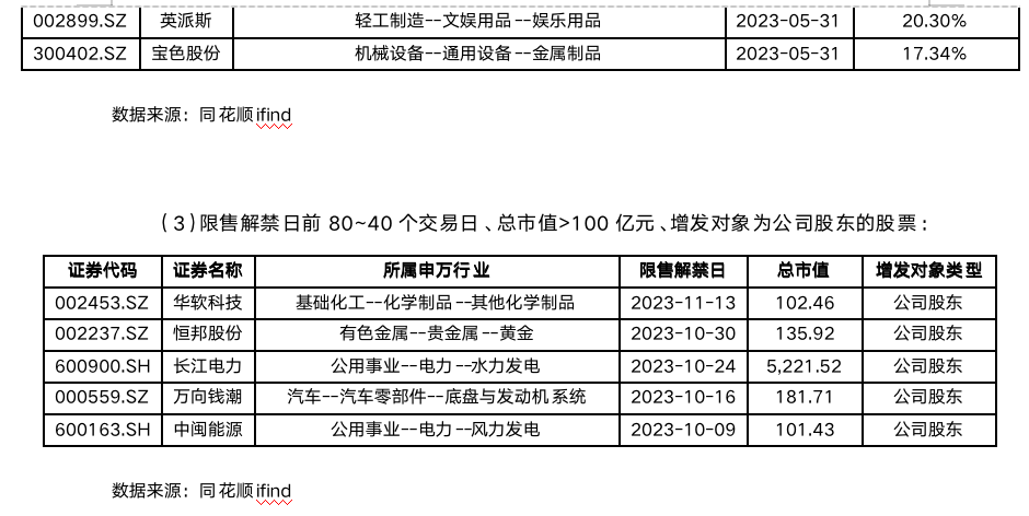截屏2023-07-28 17.45.53.png