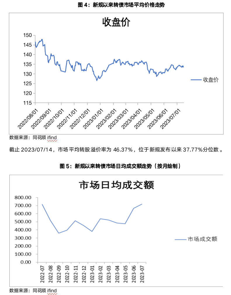 截屏2023-07-17 08.17.57.png