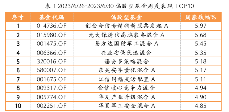 截屏2023-07-03 16.58.14.png