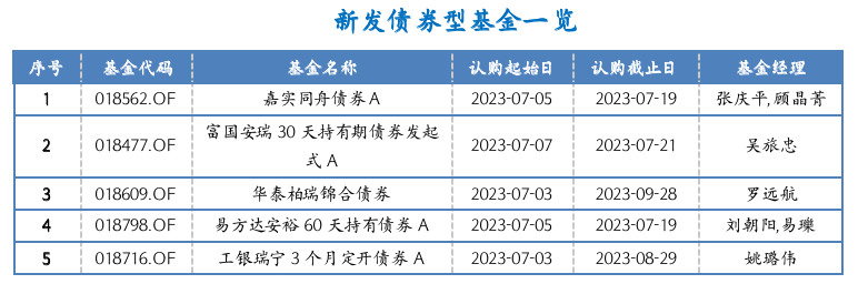 截屏2023-07-03 17.50.57.png