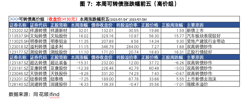 截屏2023-07-31 08.21.39.png