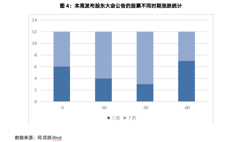 截屏2023-07-28 17.34.34.png