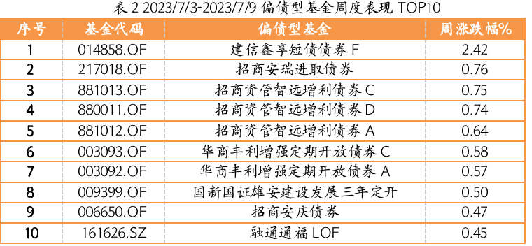 截屏2023-07-10 17.07.19.png