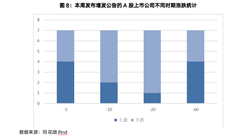 截屏2023-07-28 17.37.11.png