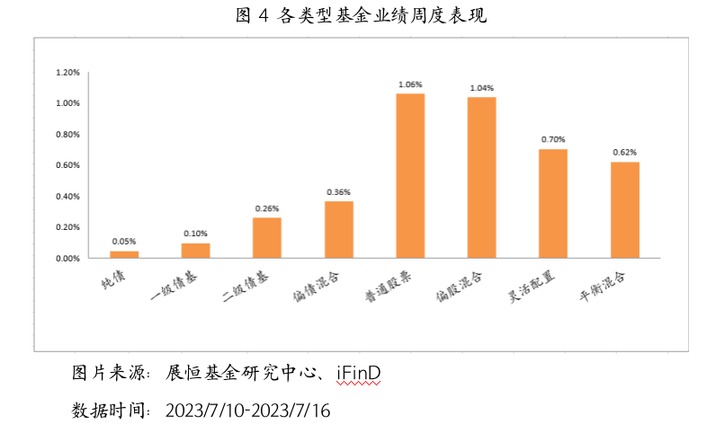 截屏2023-07-17 16.47.05.png