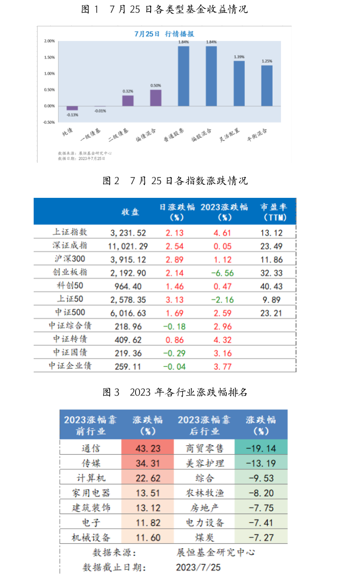 截屏2023-07-26 09.47.45.png