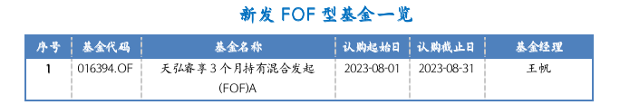 截屏2023-07-31 15.52.00.png