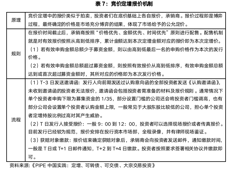 截屏2023-07-14 17.28.47.png