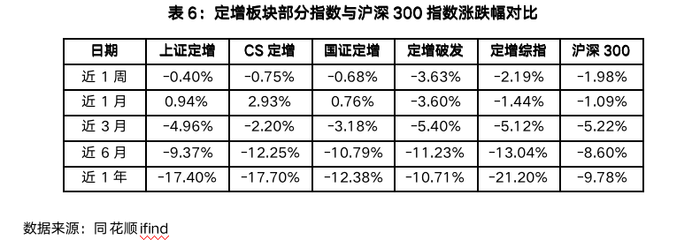 截屏2023-07-21 17.14.48.png