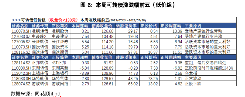 截屏2023-07-31 08.19.00.png