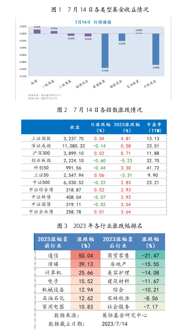 截屏2023-07-17 09.19.30.png