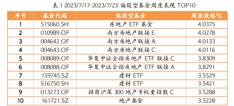 截屏2023-07-24 17.31.43.png
