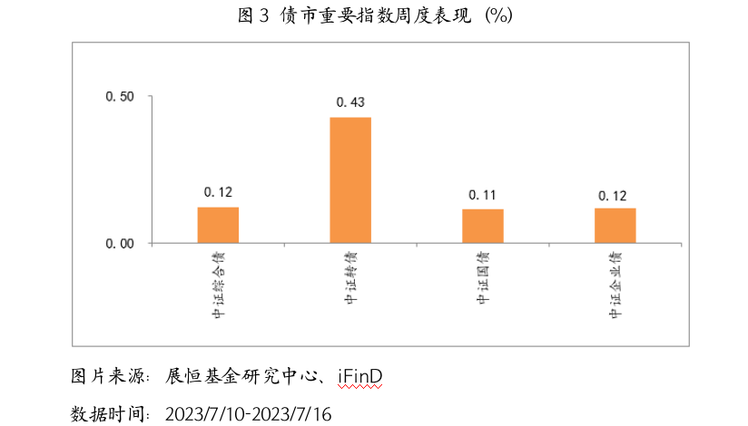 截屏2023-07-17 16.45.48.png