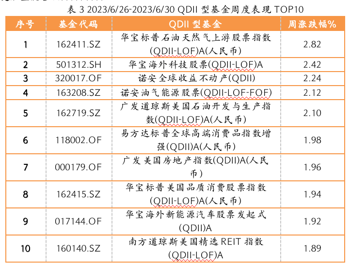 截屏2023-07-03 17.01.59.png