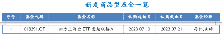 截屏2023-07-10 16.05.52.png