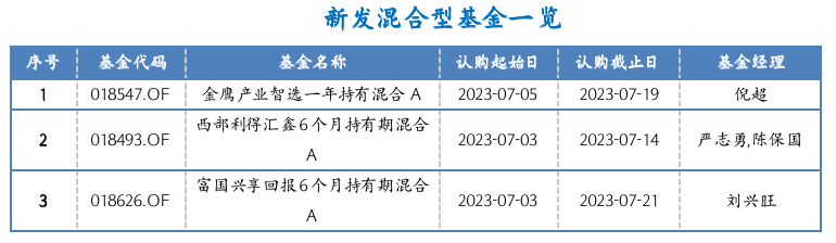 截屏2023-07-03 17.48.03.png
