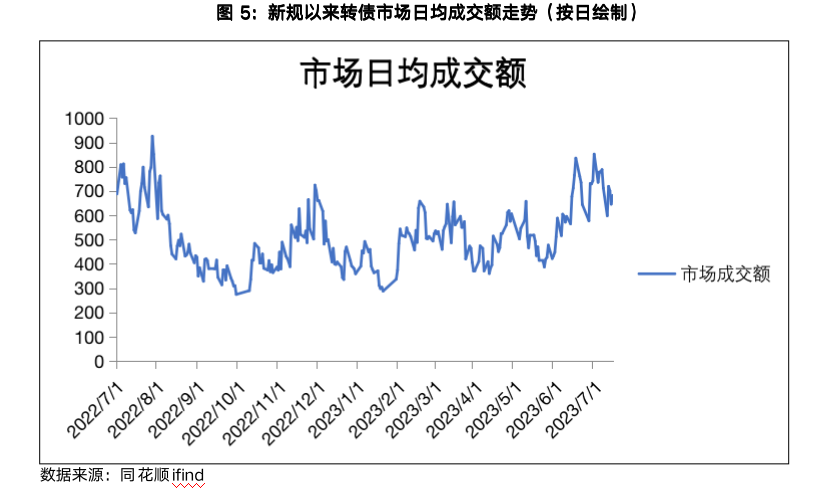 截屏2023-07-31 08.16.29.png