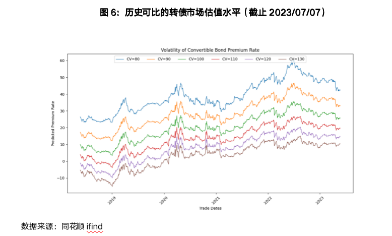 截屏2023-07-10 14.21.31.png