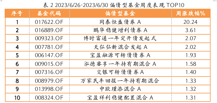 截屏2023-07-03 17.01.00.png