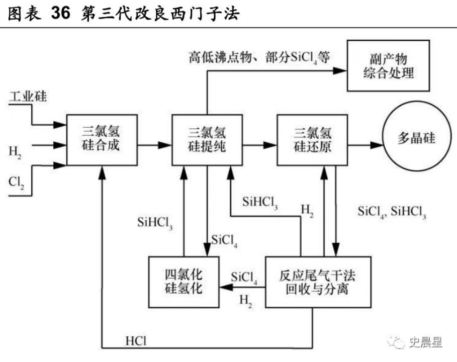 image.gif