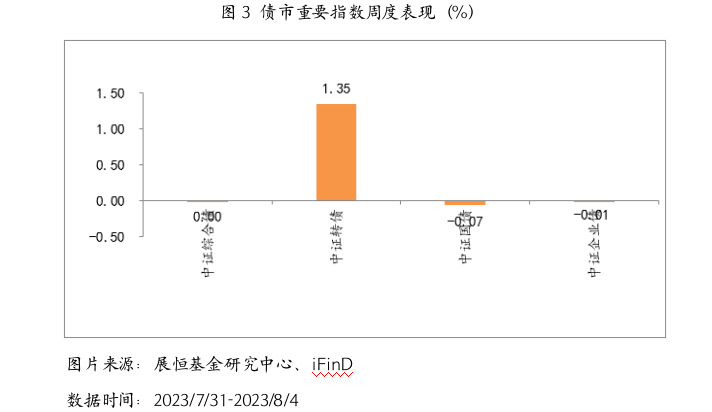 截屏2023-07-31 17.07.13.png