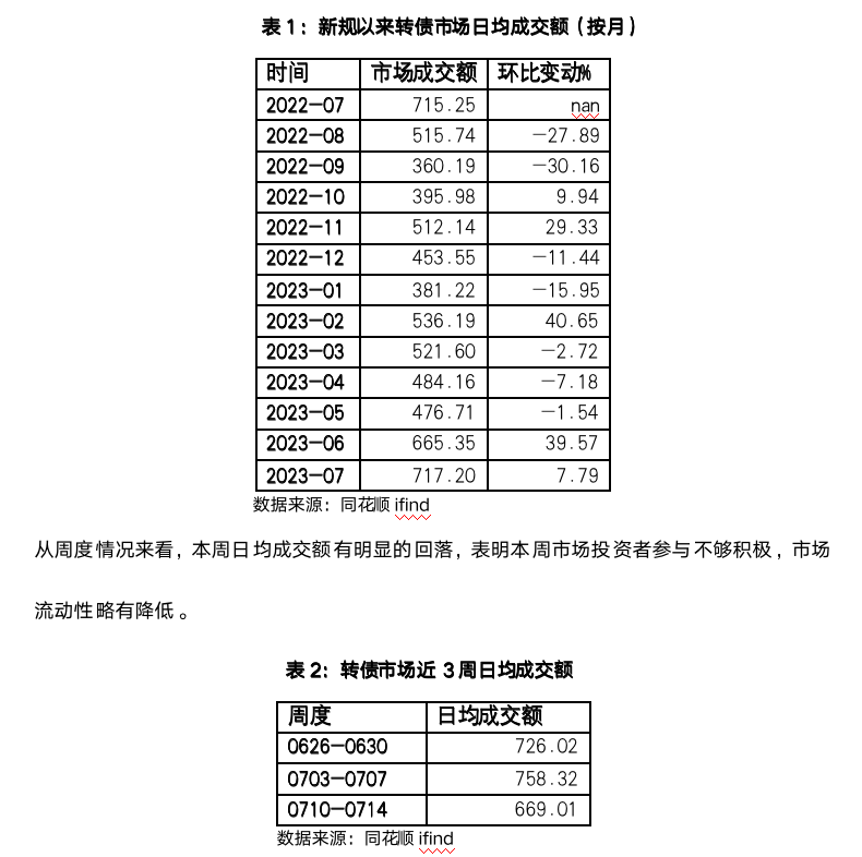 截屏2023-07-17 08.20.06.png