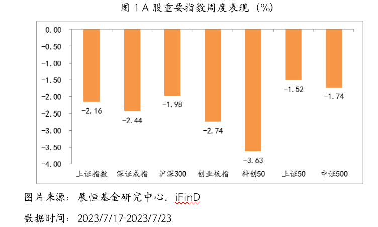 截屏2023-07-24 17.13.54.png