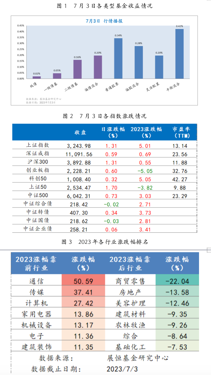 截屏2023-07-04 09.05.29.png